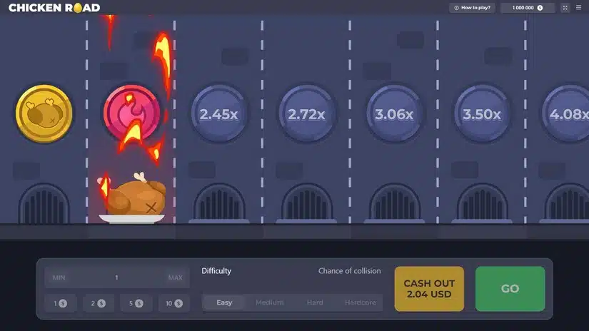 What Chicken Road Is
